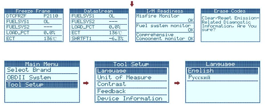 Ancel Jp700 Eobd Obdii OBD Jobd Engine Code Reader Scanner