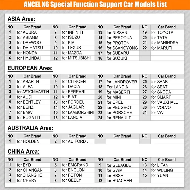 Ancel X6 OBD2 Automotive Scanner WiFi Bt Full Systems Code Reader ABS Airbag Oil Epb DPF Reset OBD Car Diagnostic Tool