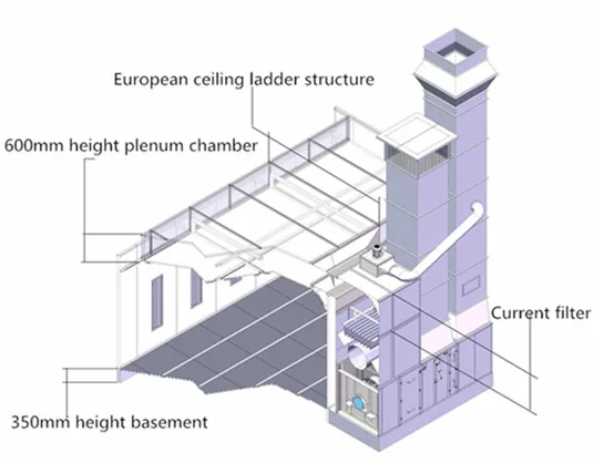 Auto Baking Oven / Painting Booth with IR Heating System