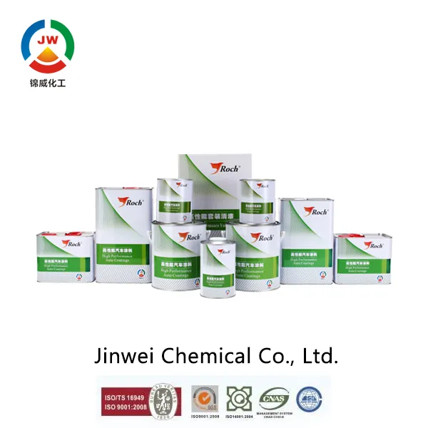 Automotive Refinish Ultimate Overall Clearcoat Kit