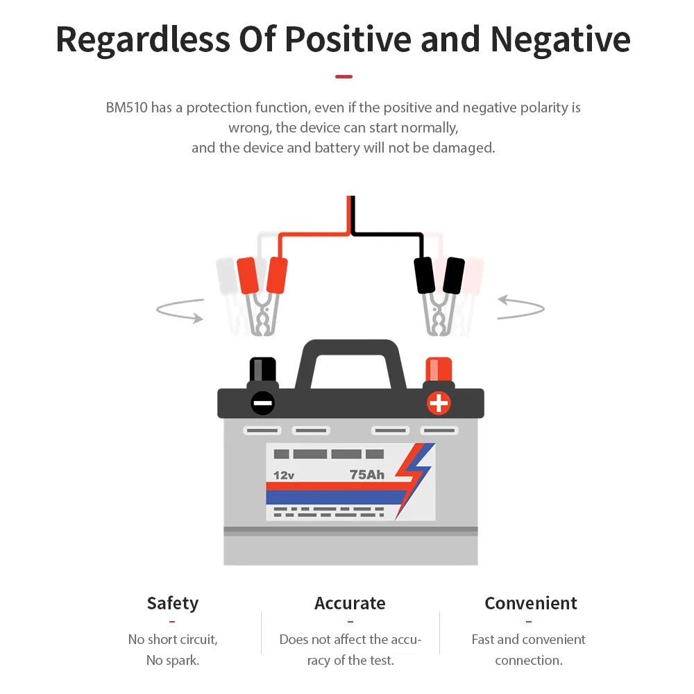 Bm510 6V 12V 24V Battery Analyzer Charging Cranking Load Ripple Test Reverse Protection Car Truck Motor Tools Pk Foxwell Bt705