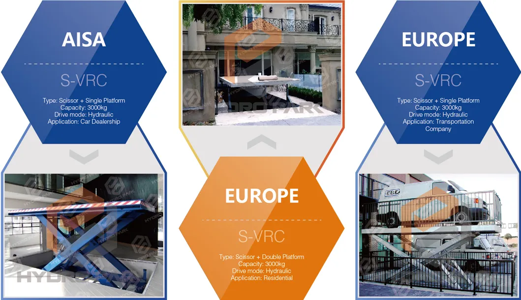 Car Lift Garage Parking Scissor Car Lift Double Platform