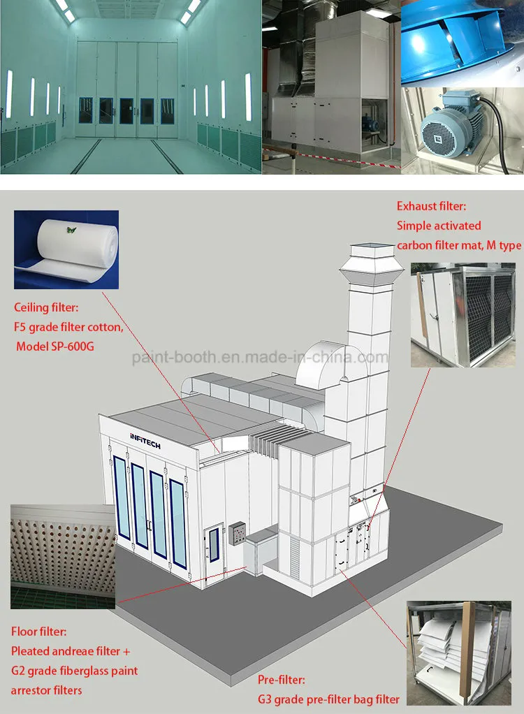 Ce Approved Infitech Industrial Painting Room with Electric Heating System (IT SUPER L8W5)