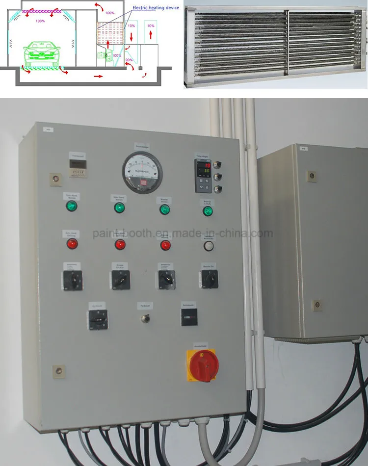 Ce Approved Infitech Industrial Painting Room with Electric Heating System (IT SUPER L8W5)