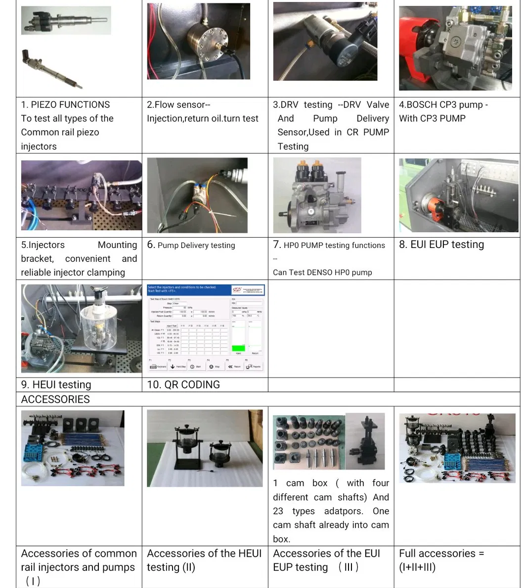 Common Rail, Eui/Eup, Heui Test Bench Cr817