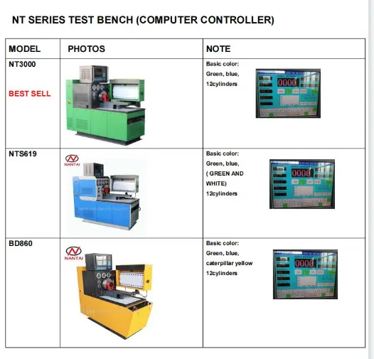 Cr825 Manufaturer for Common Rail Diesel Injector Fuel Injection Pump Calibration Test Bench Machine Cr815s Nts815A with Eui Eup