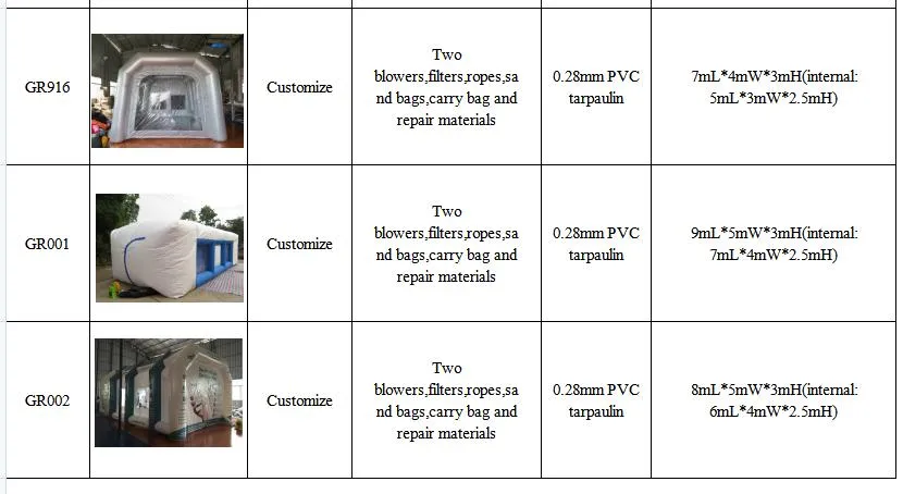 Custom Size Cabina De Pintura Outdoor Used Mobile Inflatable Paint Booth Inflatable Spray Booth for Car