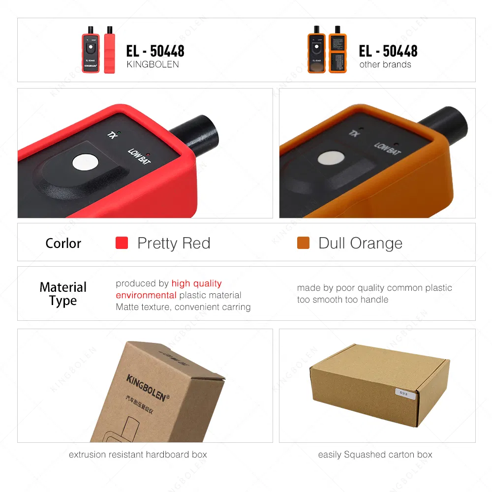 EL-50448 Auto Tire Pressure Monitor Sensor TPMS Activation Tool for G-M for Opel Series Vehicle Kingbolen EL-50448 Free Shipping