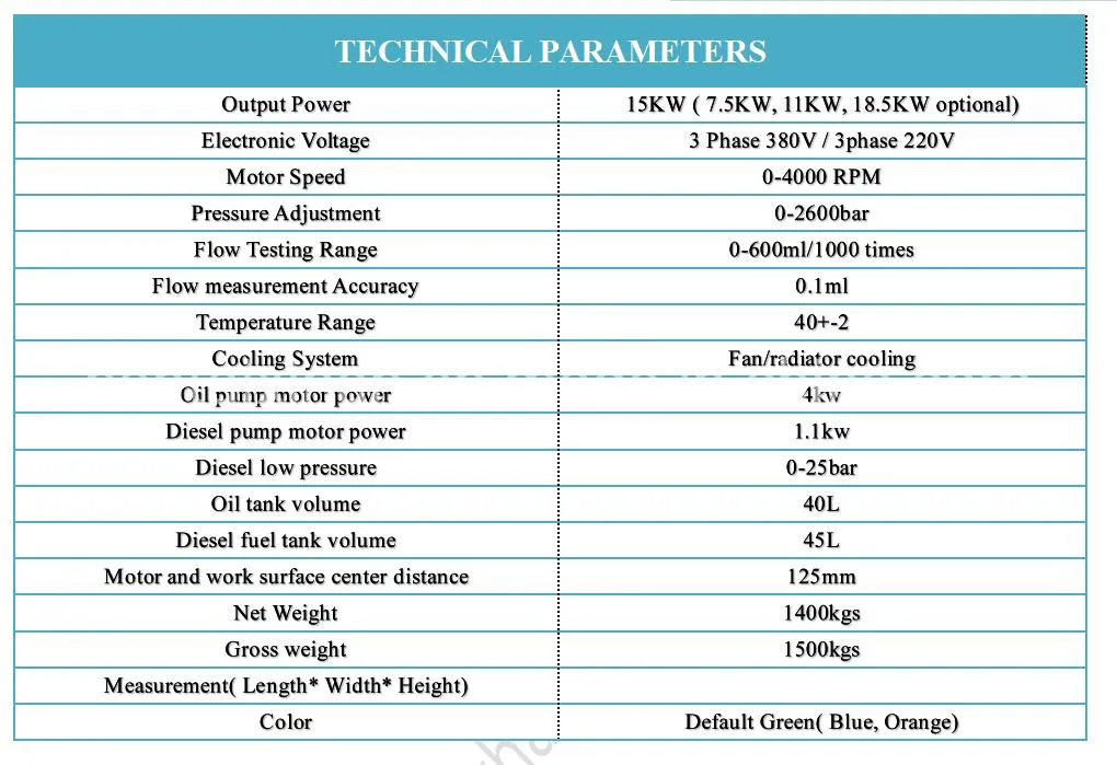 Equipment for Diagnostics and Repair of High Pressure Fuel Pumps and Injectors Cr928s
