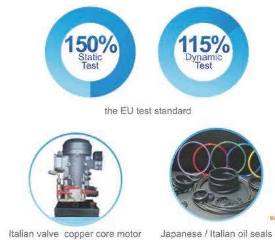 Factory Double Level Scissor Four Wheel Alignment Car Lift for Garage Equipment