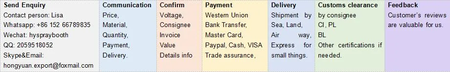 High Quality Car Bake Oven for Paint Spray Booth