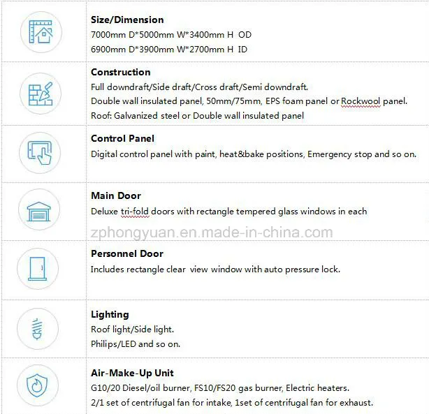 High Quality Panels 75 mm Thick Auto Spray Booth/Car Painting Room with Ce
