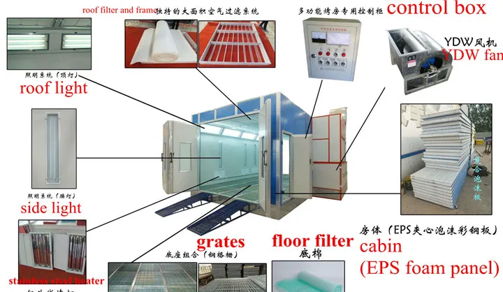 High Quality Spray Booth Cabina De Pintura Car Painting Room
