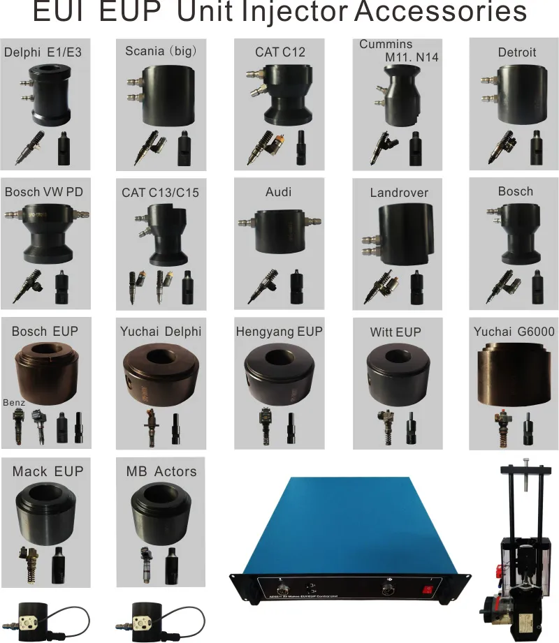 Multi-Function Common Rail Test Bench for Pump and Injector