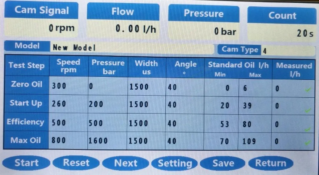 New Cat100A Cat320d Pump Heui Pump Simulator Pump Tester
