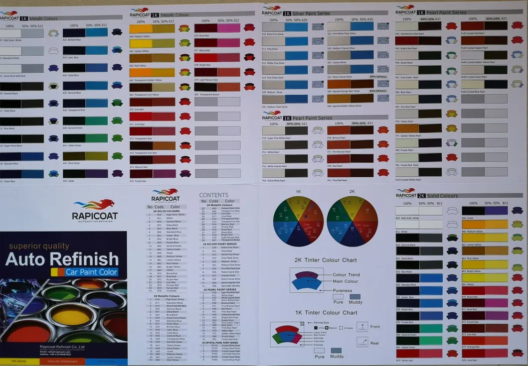 Shinny Many Colours Can Be Choose 1K Solid Colous Autobase Pearl Silver Car Coating Never Changed Colour with Computer Mixing