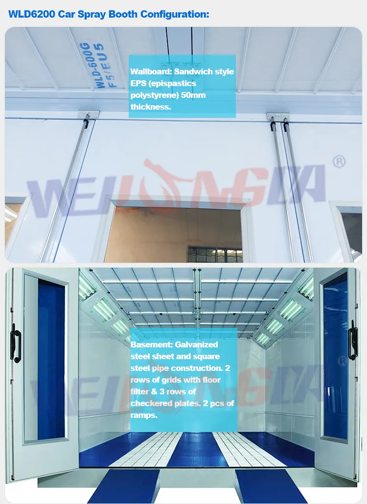 Wld6200 CE, TUV, SGS, ISO Approved Economic Car Paint Oven